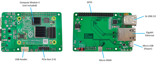 Raspberry Pi Compute Module CM4 Adapter Board + CM4004032